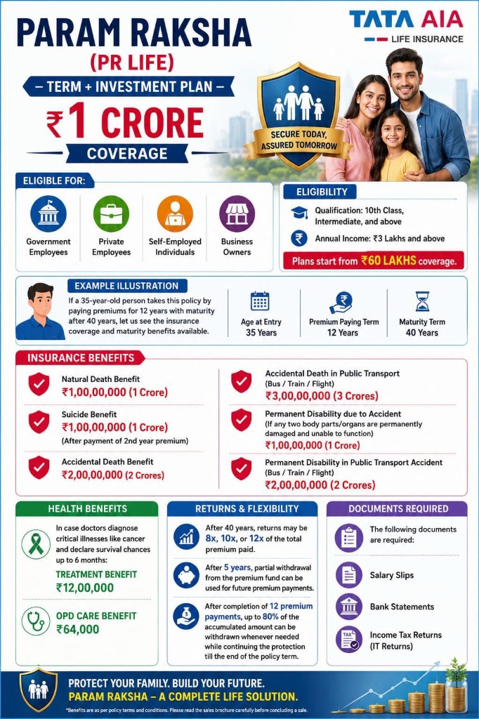 Wealth Solutions Brochure
