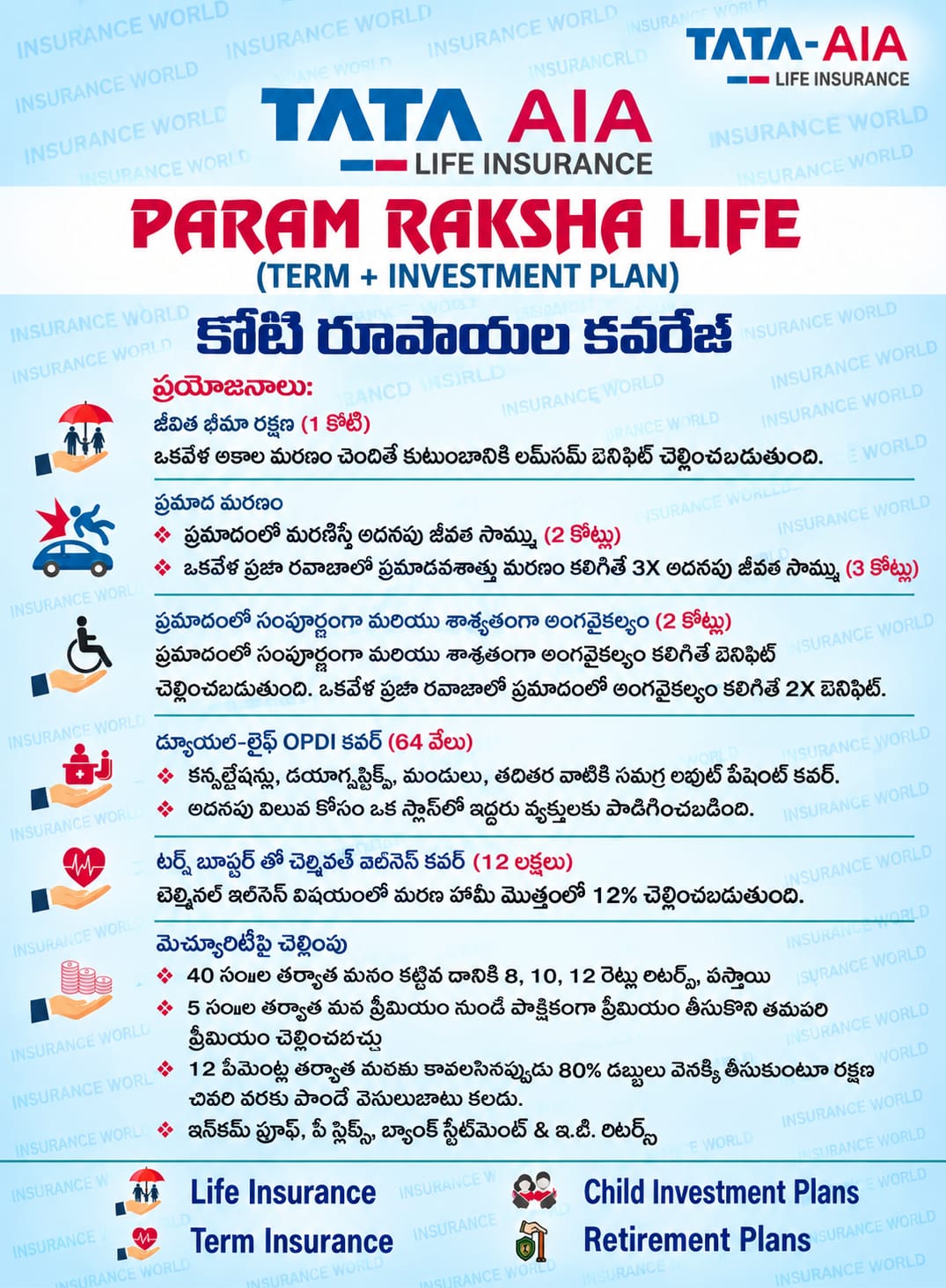 ParamaRakshaLife Tel